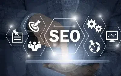 Digital Marketing Company 6