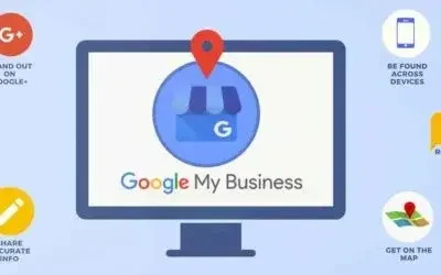Digital Marketing Company 7